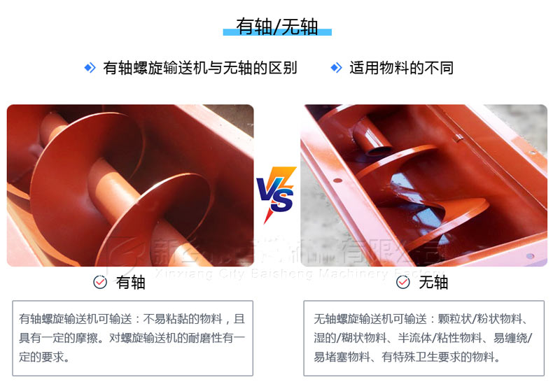有轴/无轴螺旋输送机