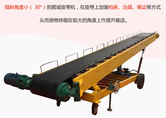 倾斜角度小（ 30°）的爬坡皮带机，在皮带上加装档条、治具、裙边等方式从而使物体能在较大的角度上作提升输送。