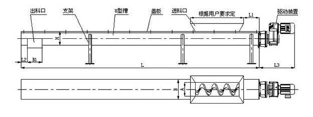 污泥螺旋输送机结构图
