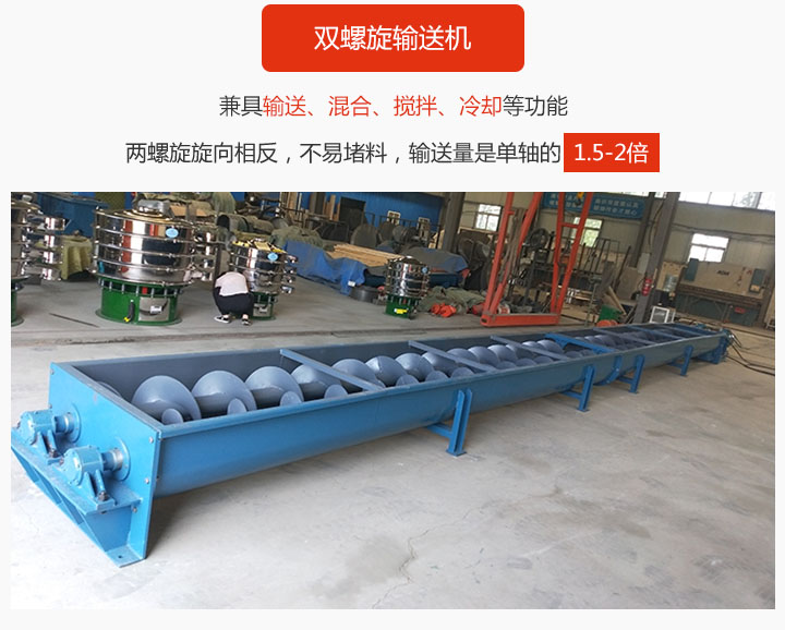 双螺旋输送机具备混合、搅拌功能