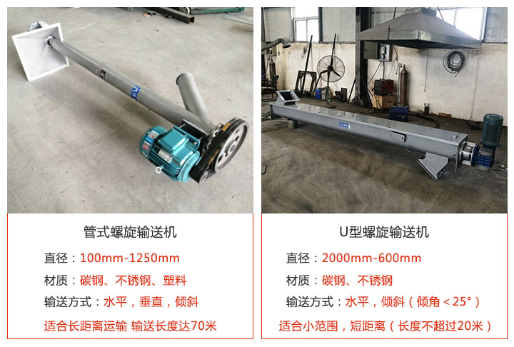 螺旋输送机外观分管式和U型