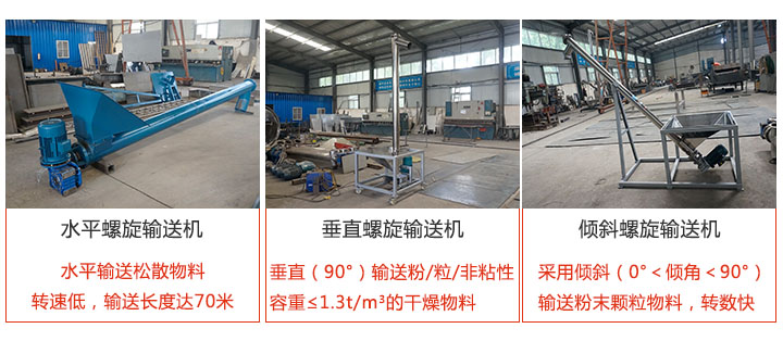 螺旋输送机输送方式分水平，垂直和倾斜