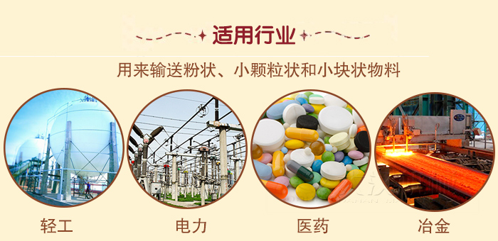 适用物料