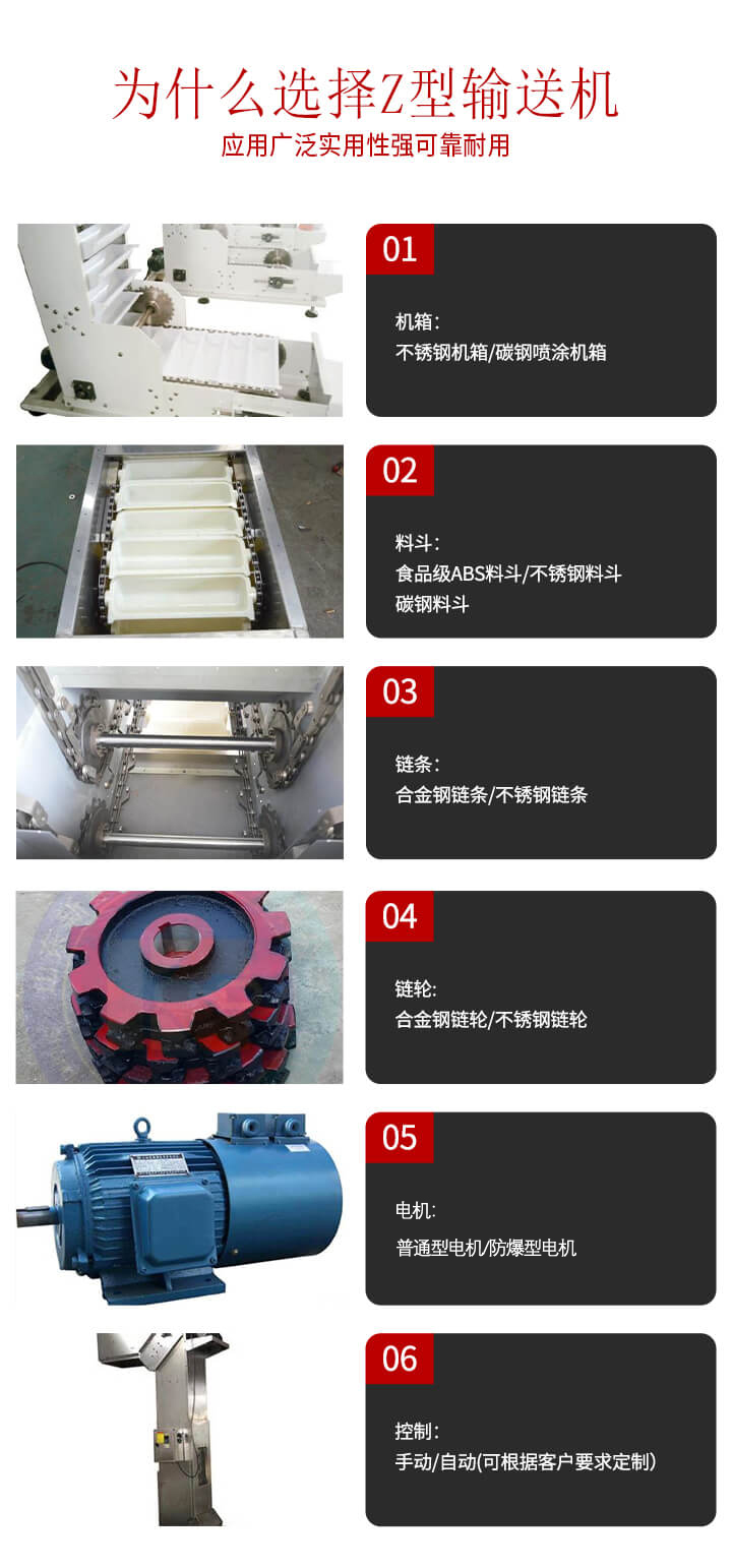 z型输送机　　机箱： 不锈钢机箱/碳钢喷涂机箱  　　料斗： 食品ABS料斗/不锈钢料斗/碳钢料斗  　　链条： 合金钢链条/不锈钢链条  　　链轮： 合金钢链轮/不锈钢链轮  　　驱动： 普通电机/防爆电机/变频电机  　　控制： 手动/自动(可根据客户要求定制）