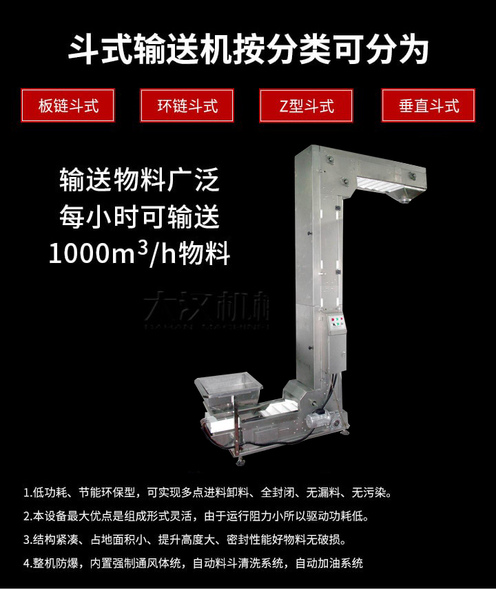 Z型输送机优势：1，可实现多点进料卸料，全封闭，无漏料，无污染。2，组成形式灵活，由于运行阻力小所以驱动功耗低。3，结构紧凑，占地面积小，提升高度大，密封性能好物料无破损。